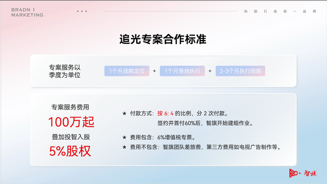 追光专项合作收费标准.png